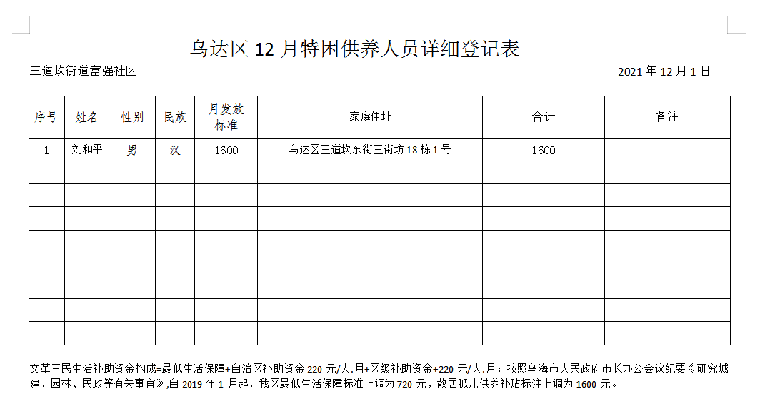 L1DN~RU]MGH2ZV)HB0W8J)2.png