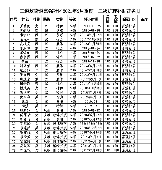 ER3B}U1(S`{{BX36$9)NO1I.png