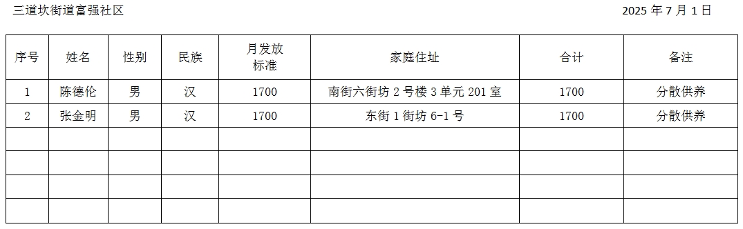 特困.png