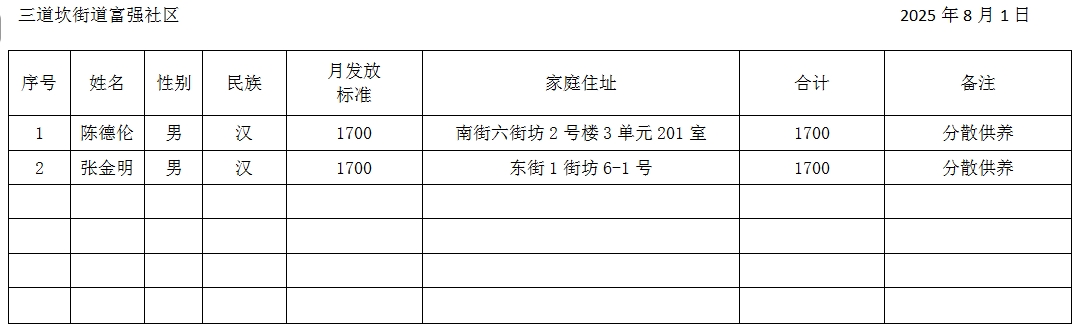 特困.png