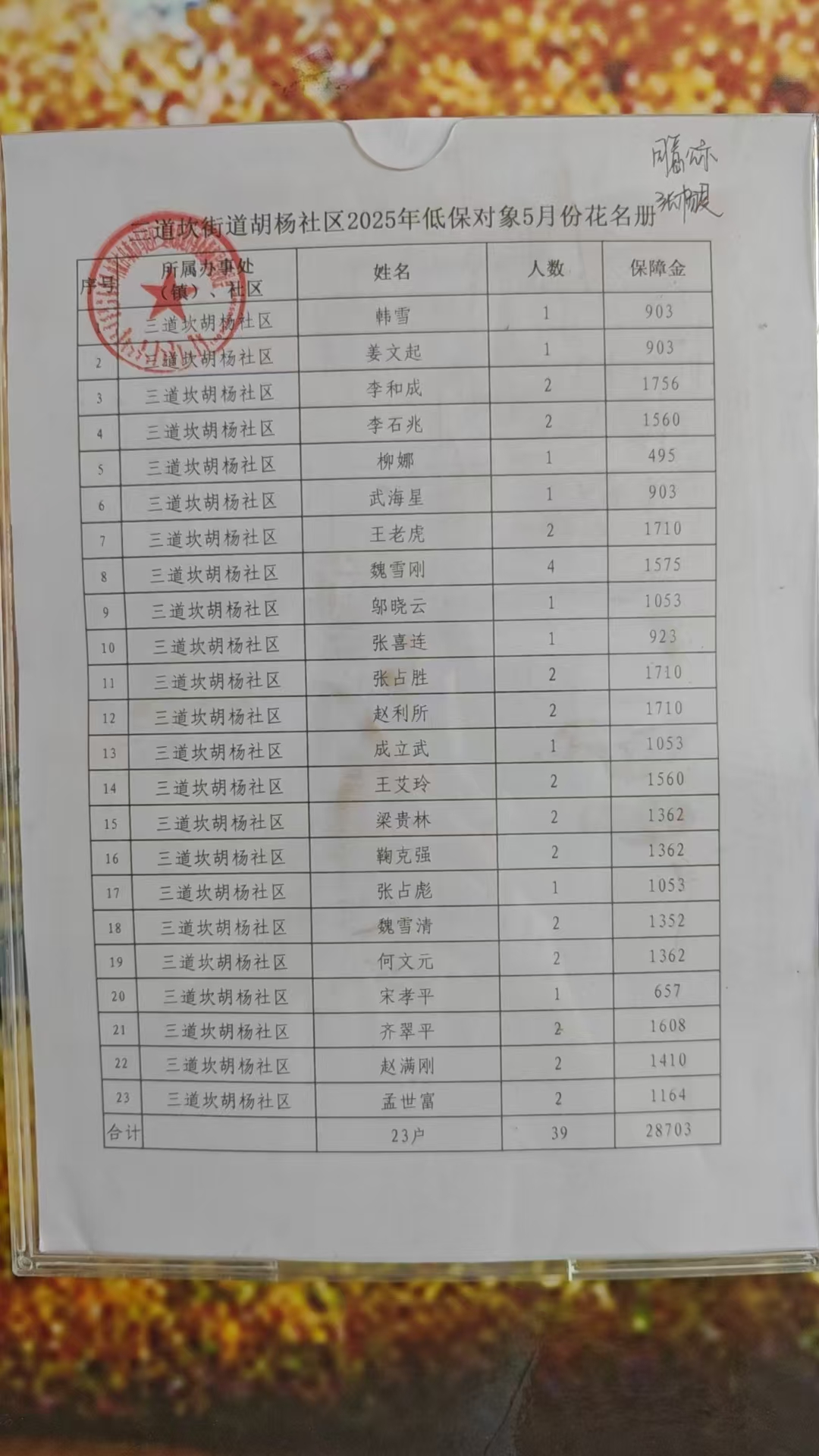 5.3.jpg