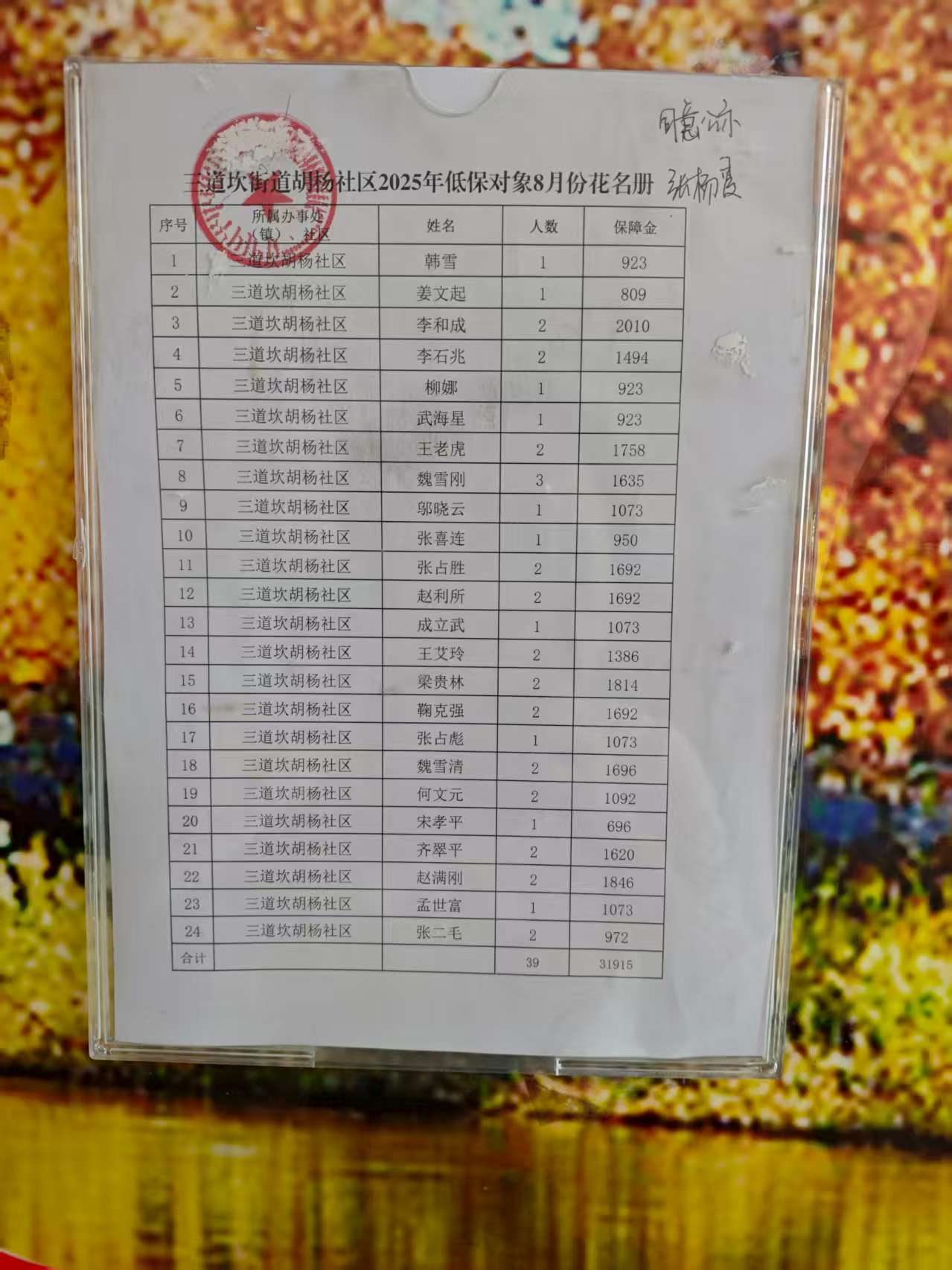 8.2.jpg
