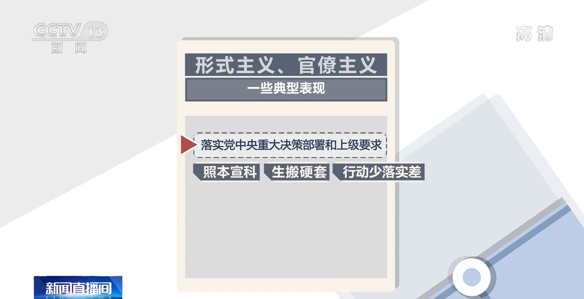 八项规定