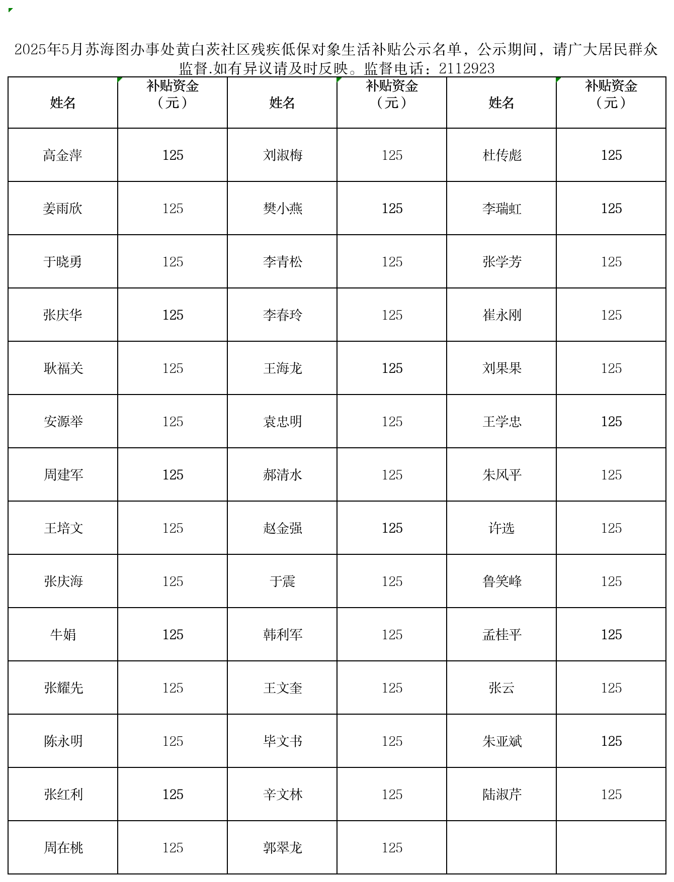 苏海图2025年5月低保残疾人生活补贴 (2).jpg