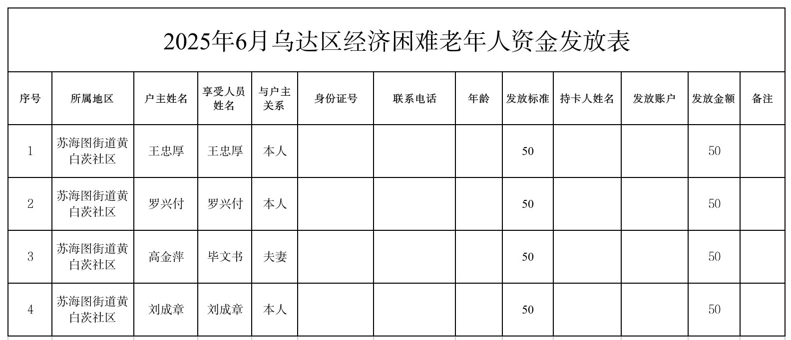 6月经济困难(1).png