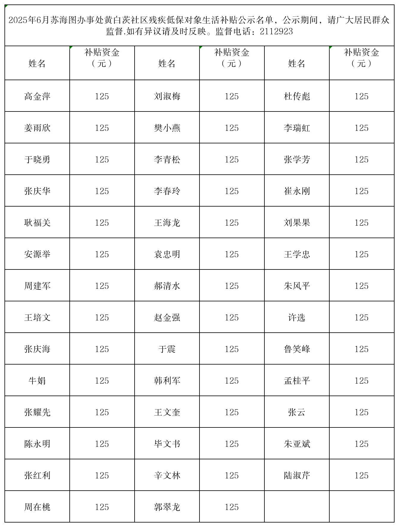6月低保残疾人生活补贴 .png
