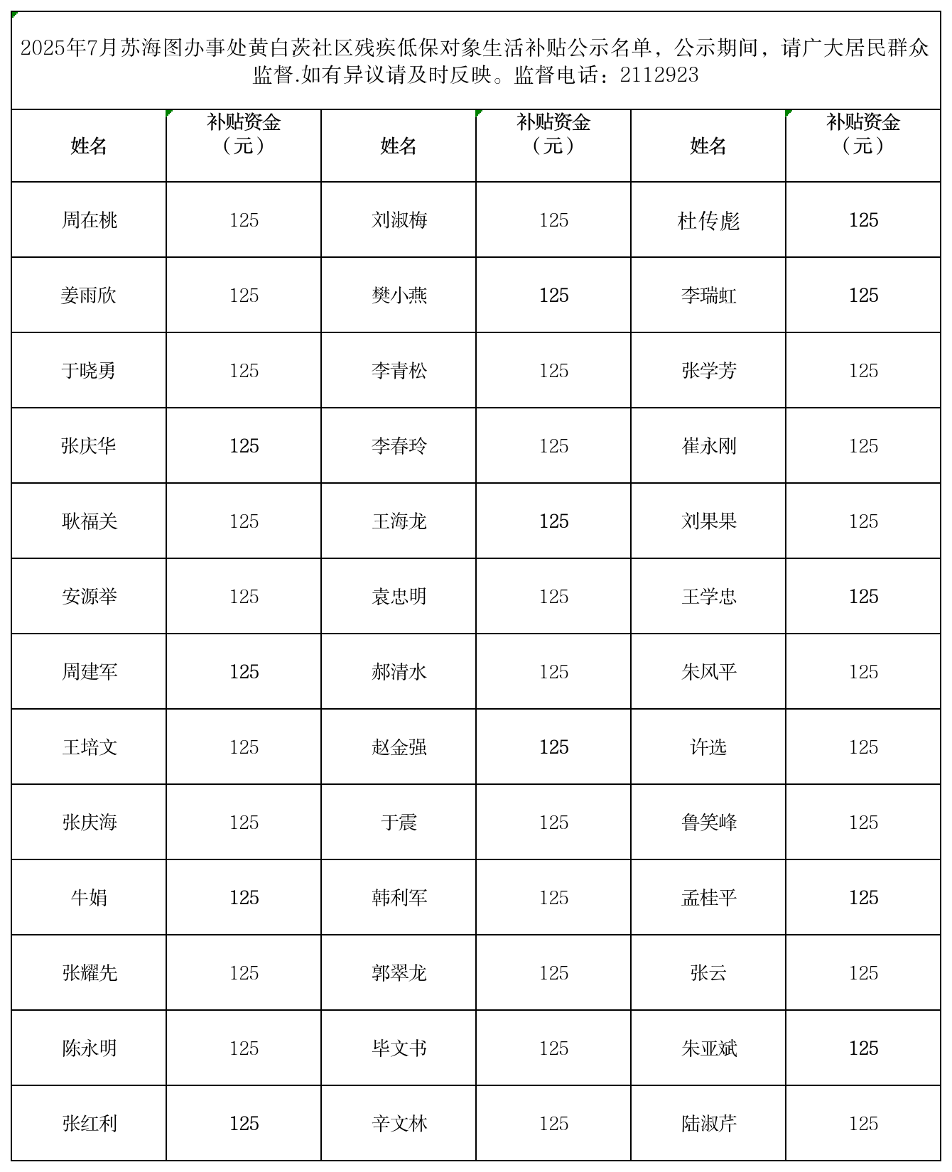 7月苏海图街道低保残疾人生活补贴.png
