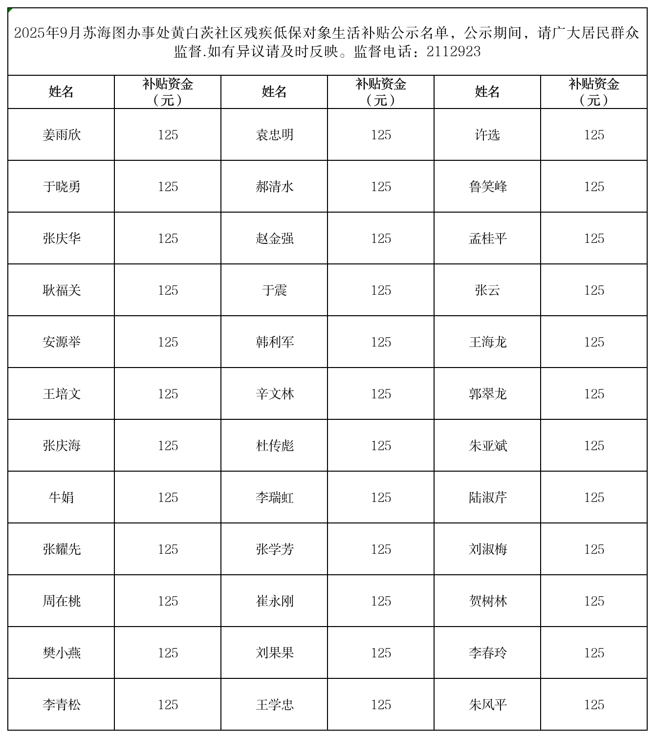 9月苏海图街道黄白茨社区低保残疾人生活补贴 (2).png