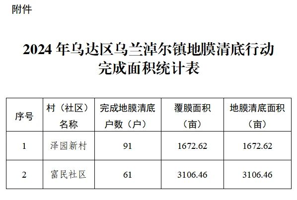 微信图片_20240815105657.jpg