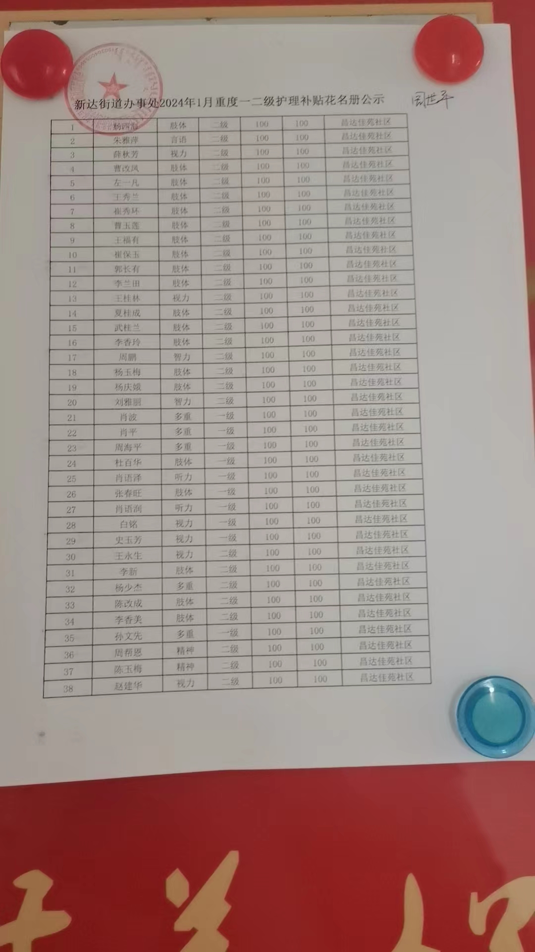 1ab3eedba117ef551cbbbfcd974734c.jpg