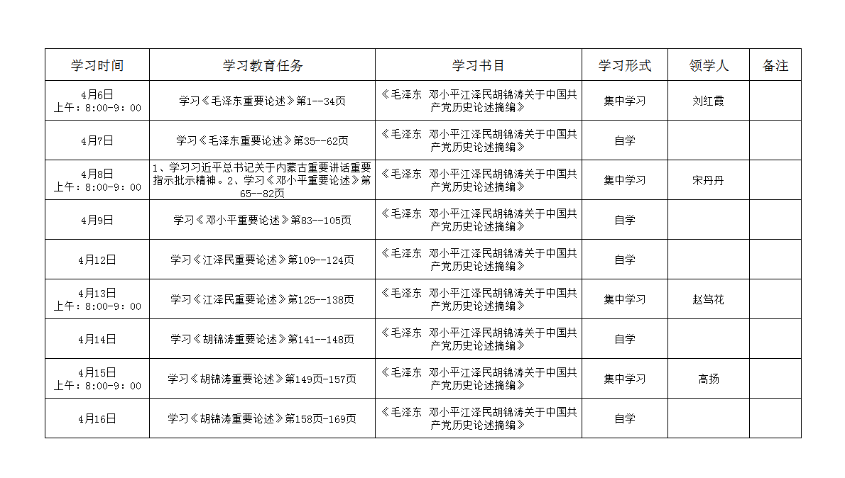 新达佳苑社区党委学习计划表(2021年4月)