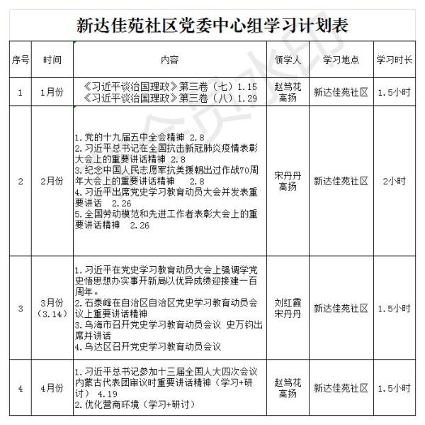 新达佳苑社区党委中心组学习计划表