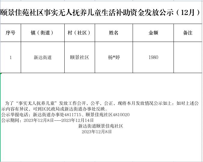 12月事实无人抚养儿童公示.jpg