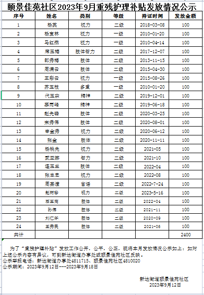 9月重残.jpg