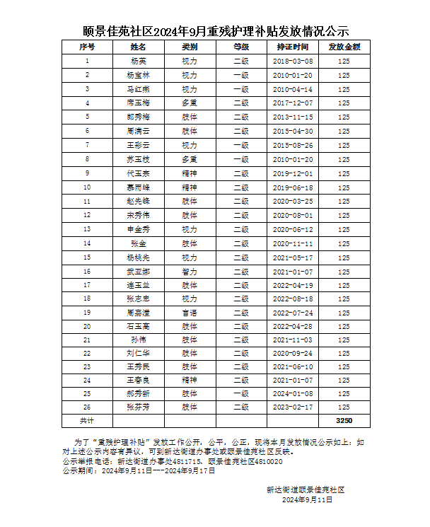 9月重残.jpg