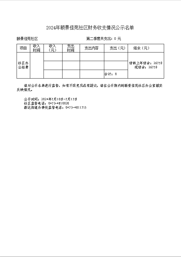 2024年颐景佳苑社区财务收支情况公示（第二季度）.png