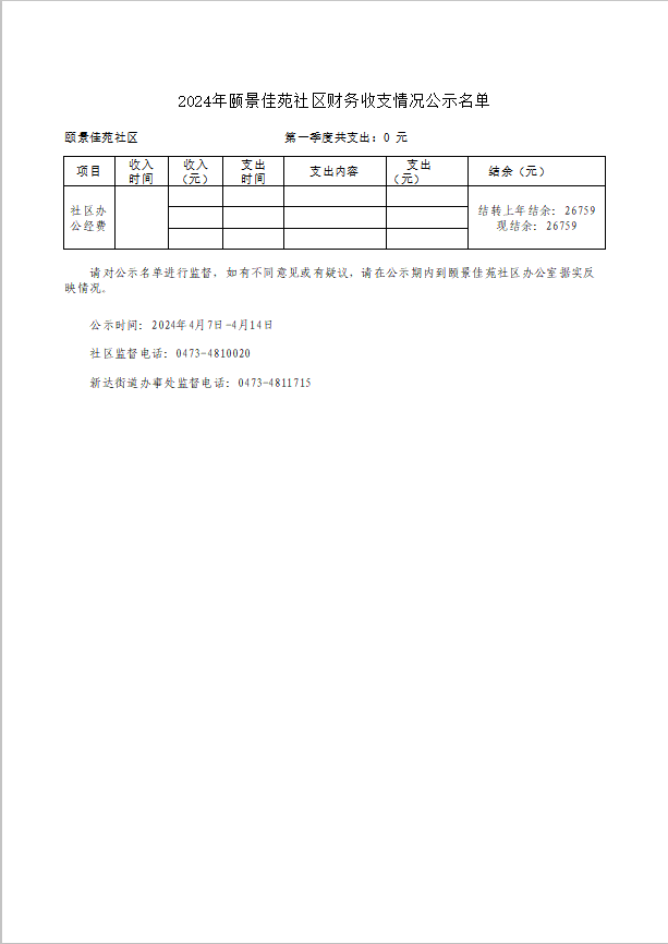 2024年颐景佳苑社区财务收支情况公示（第一季度）.png