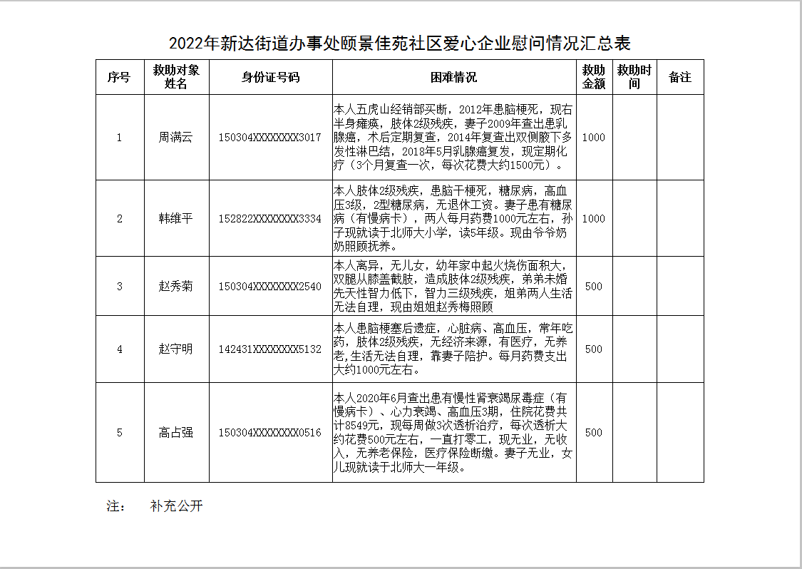 爱心企业.png