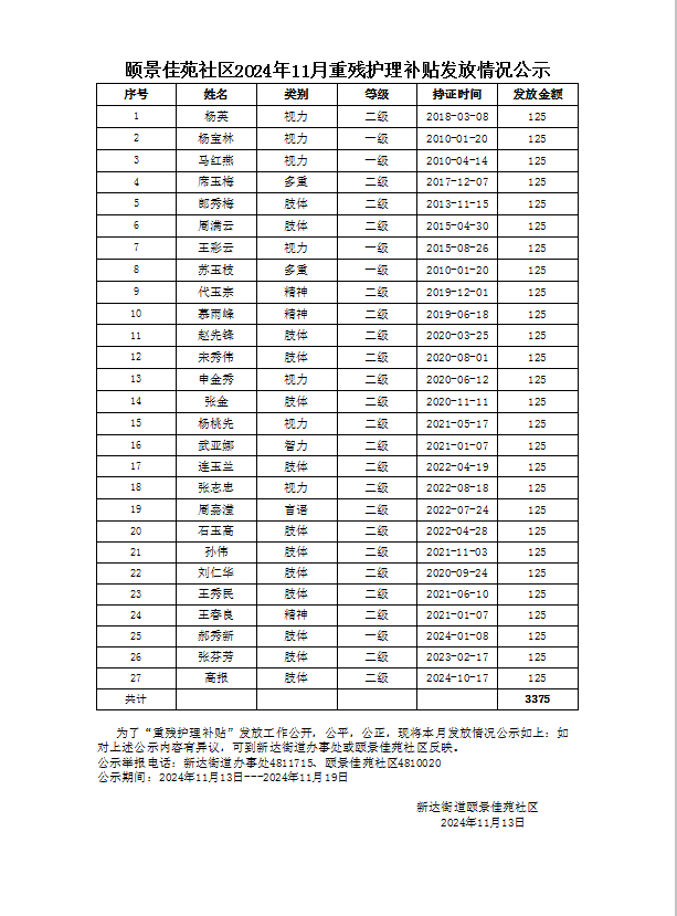 11月重残.jpg