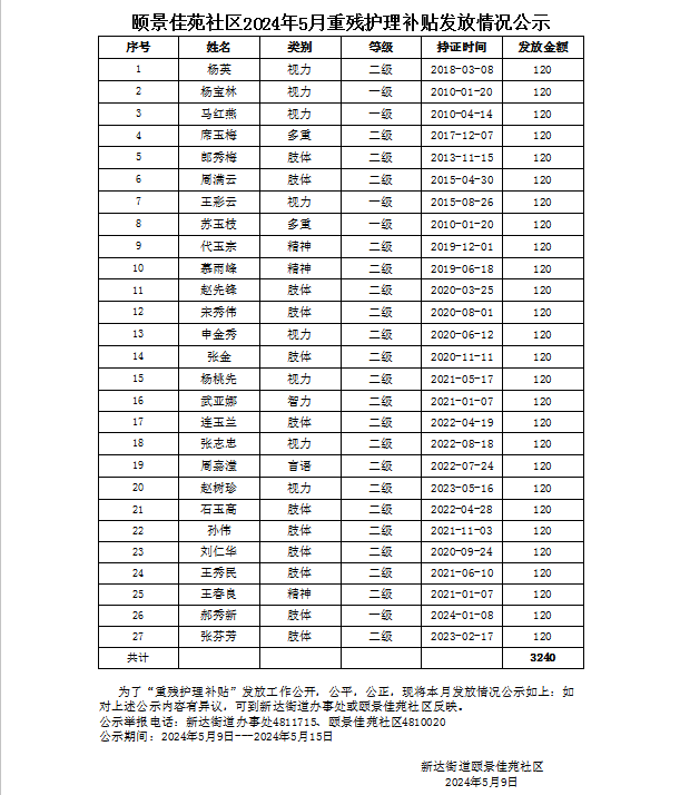 5月重残.jpg