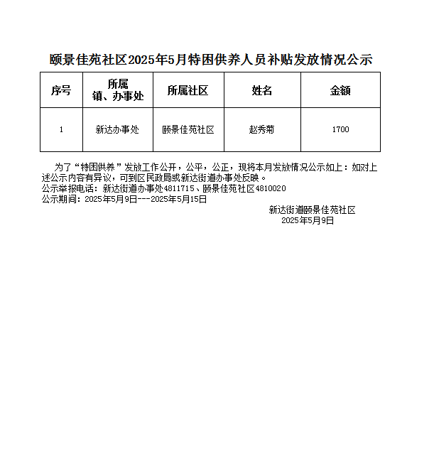 颐景佳苑社区2025年5月特困供养人员补贴发放情况公示.jpg