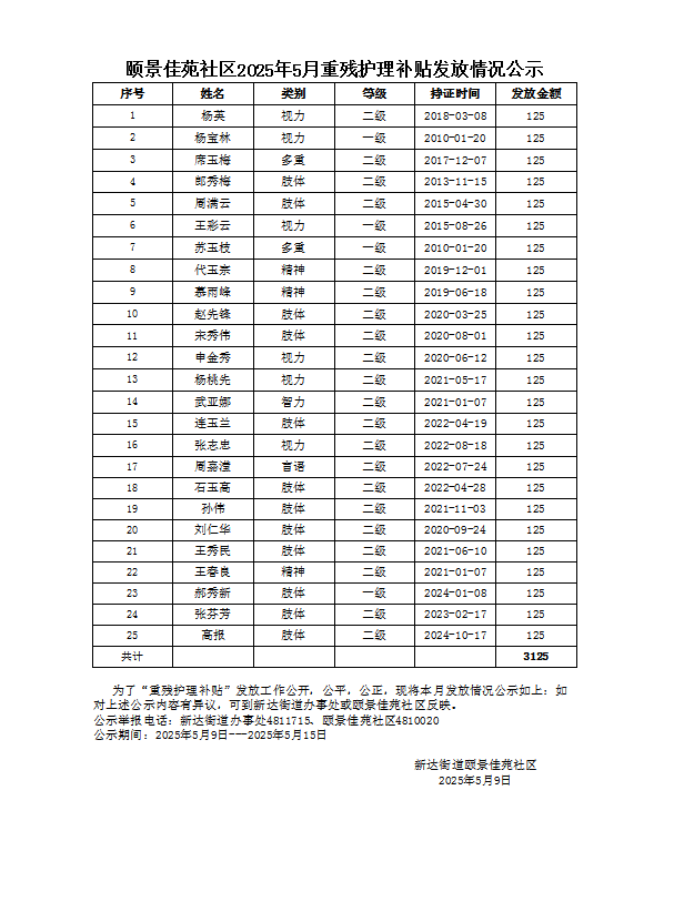 cd384985017eceaba6452b63b121213.png