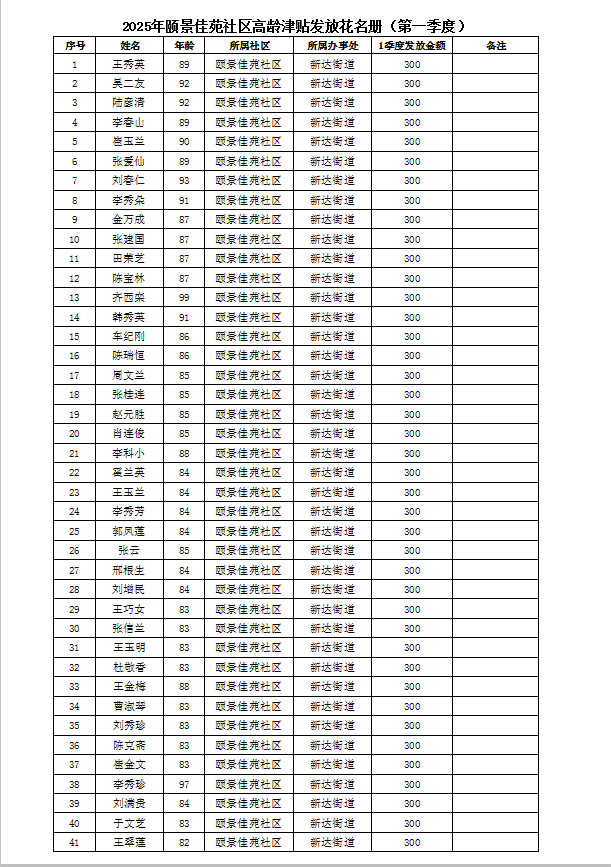 9f1f3bbb660b008d195b8d26bcc1841.png