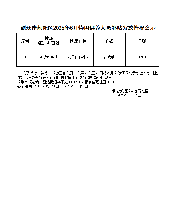 颐景佳苑社区2025年6月特困供养人员补贴发放情况公示.jpg