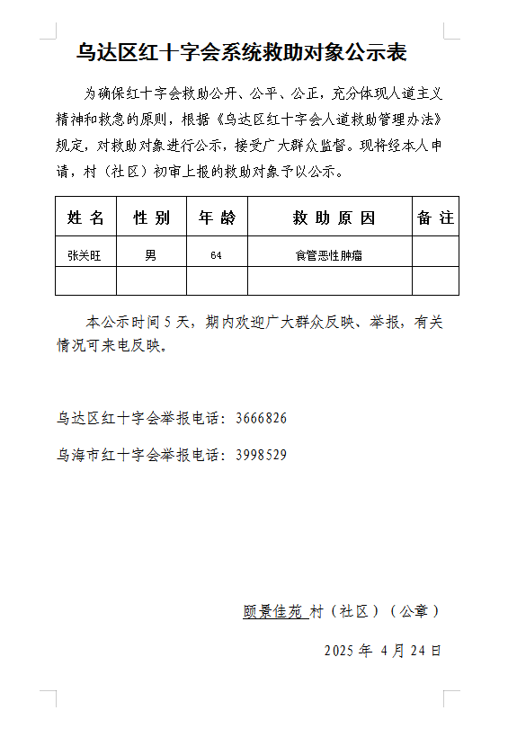 乌达区红十字会系统救助对象公示表4月.png