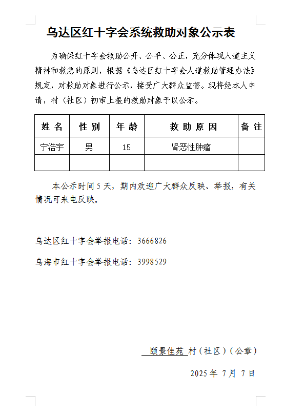 乌达区红十字会系统救助对象公示表7月.png