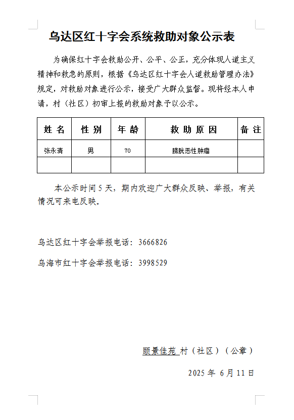 乌达区红十字会系统救助对象公示表6月.png