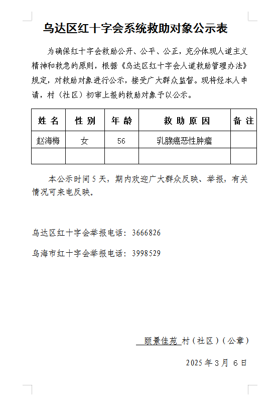 乌达区红十字会系统救助对象公示表3月.png