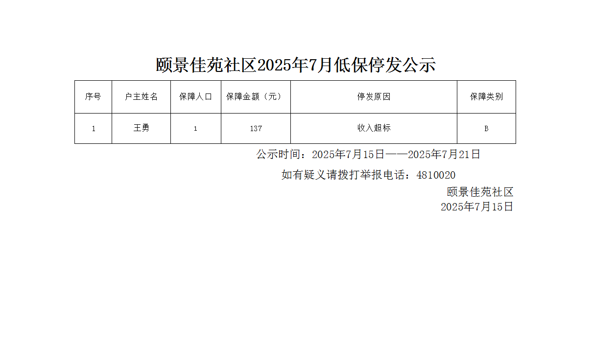30bb8a27b5ed168e975f1433cc32e05.png