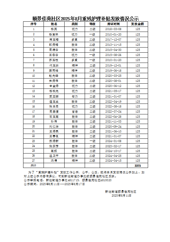 2d0bcce1-97b4-4859-a326-e0d79007f345.png